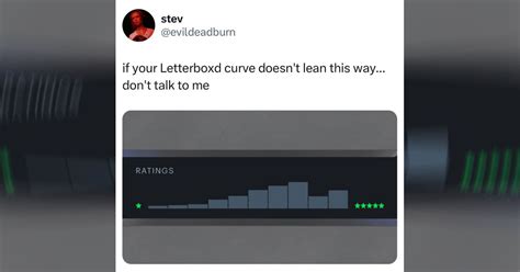 letterboxd review film discourse